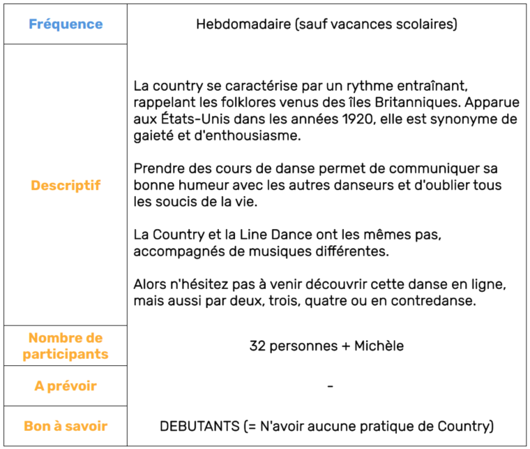CountryA